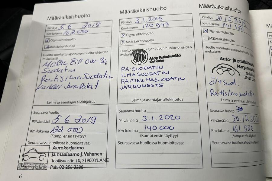 Mazda CX-5 vaihtoauto