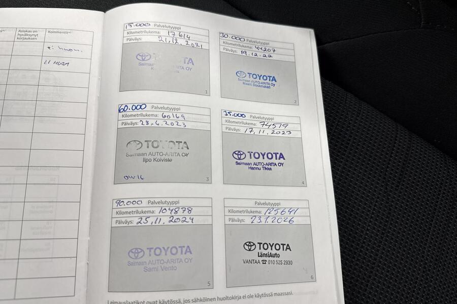 Toyota RAV4 vaihtoauto