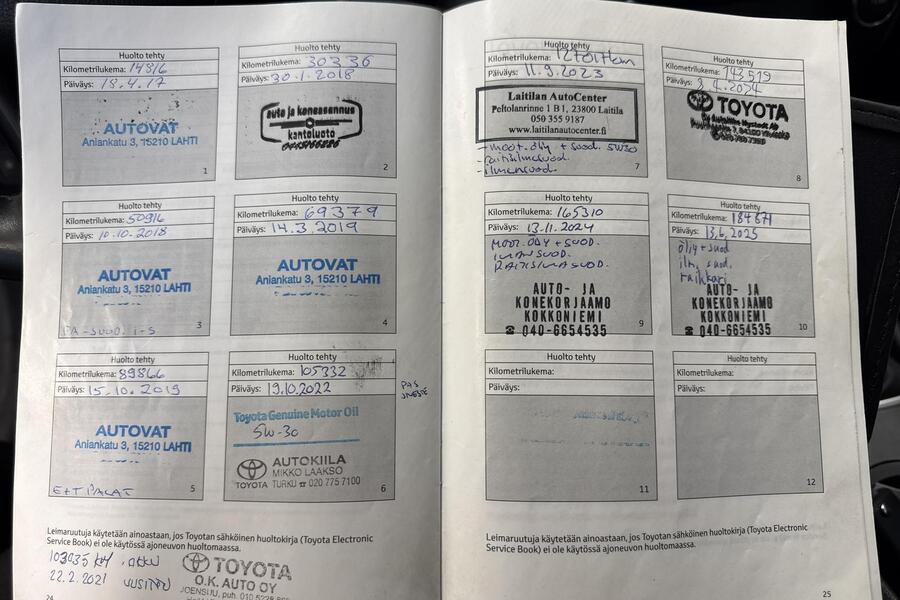 Toyota Avensis vaihtoauto