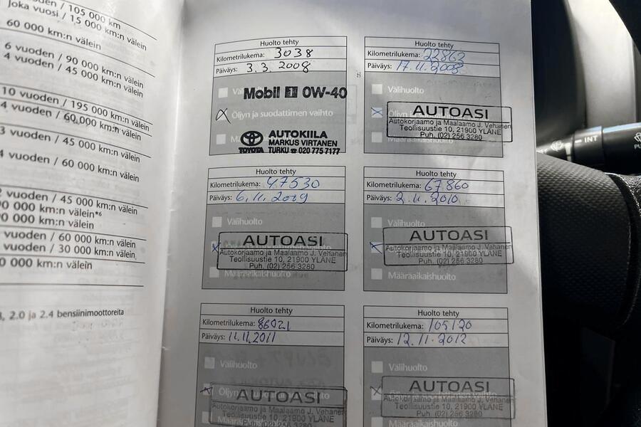 Toyota Corolla vaihtoauto