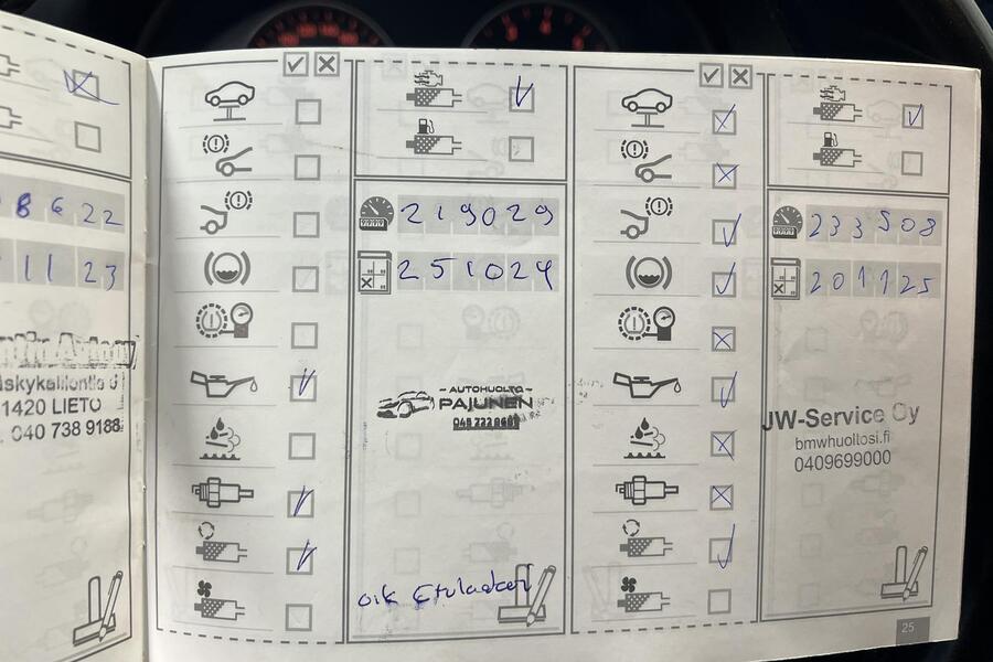 BMW 5-sarja vaihtoauto