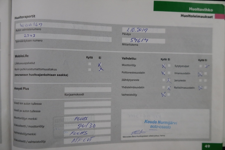 Mercedes-Benz A vaihtoauto