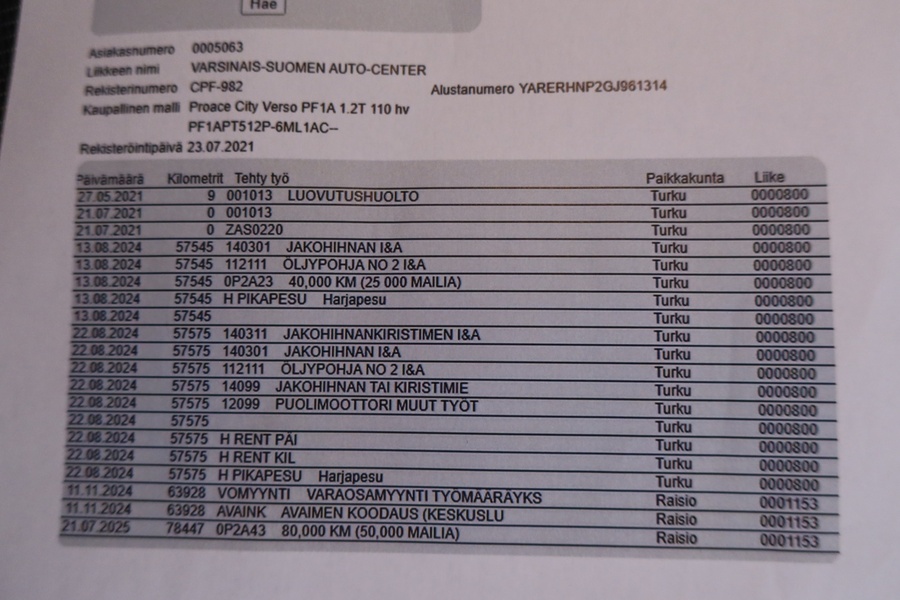 Toyota Proace CITY Verso vaihtoauto