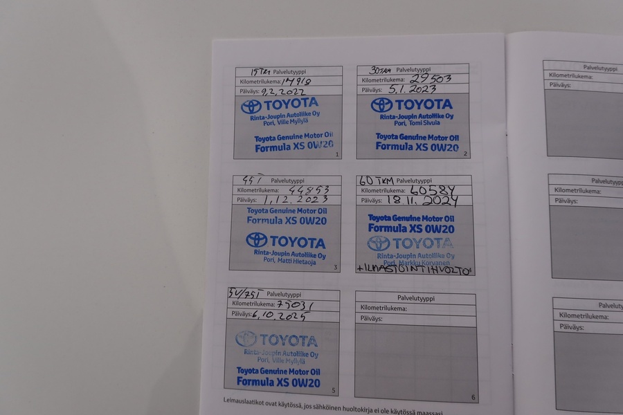 Toyota C-HR vaihtoauto