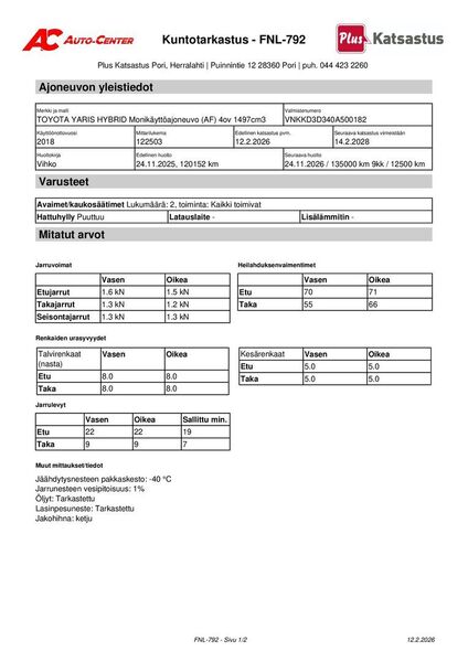 Toyota Yaris vaihtoauto