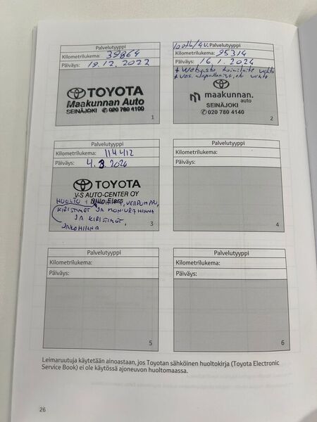 Toyota Proace vaihtoauto