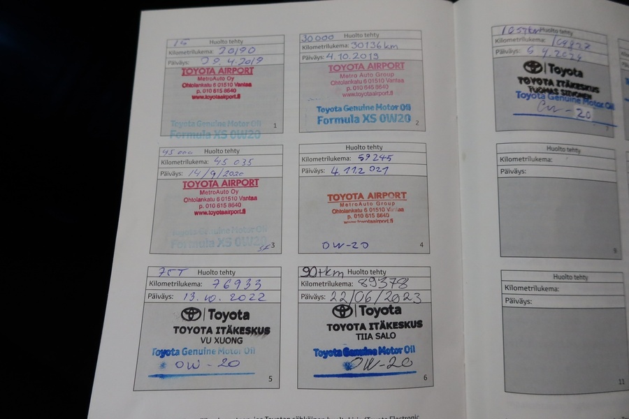 Toyota RAV4 vaihtoauto