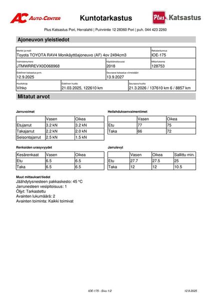 Toyota RAV4 vaihtoauto