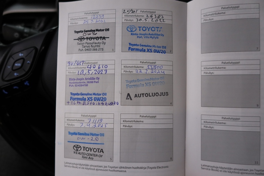 Toyota C-HR vaihtoauto