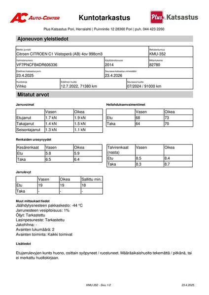 Citroën C1 vaihtoauto