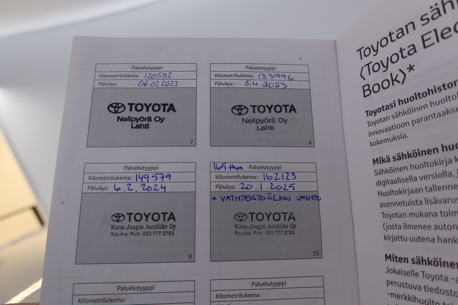 Toyota C-HR vaihtoauto