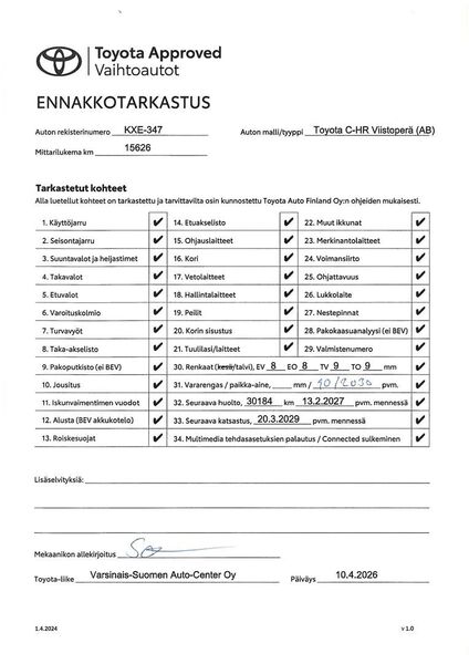 Toyota C-HR vaihtoauto