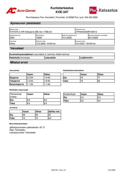 Toyota C-HR vaihtoauto