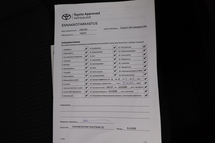 Toyota C-HR vaihtoauto