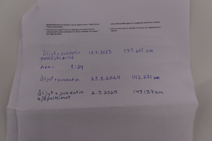 Toyota C-HR vaihtoauto