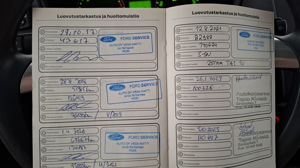 Ford Transit Connect vaihtoauto