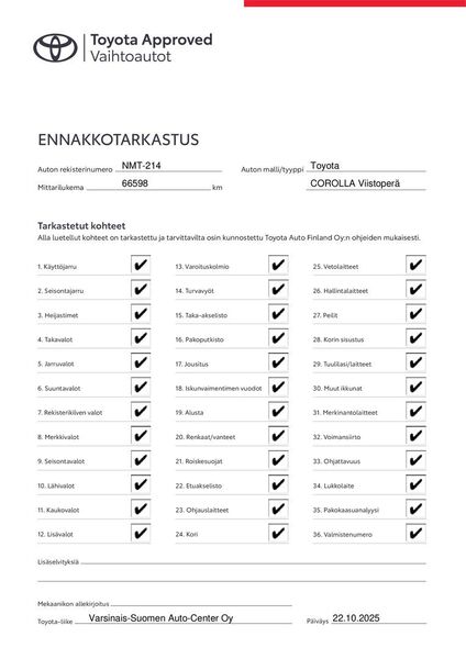 Toyota Corolla Cross vaihtoauto