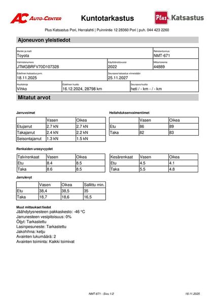 Toyota RAV4 vaihtoauto