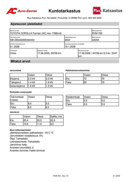 Toyota Corolla vaihtoauto