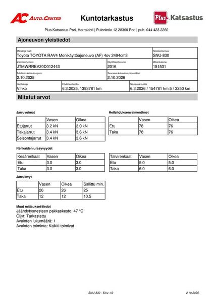 Toyota RAV4 vaihtoauto