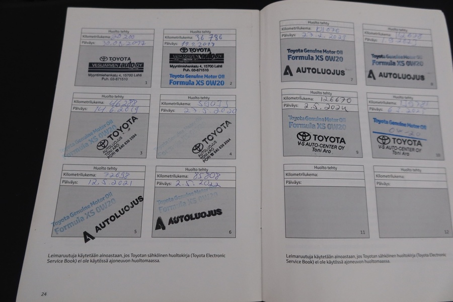 Toyota RAV4 vaihtoauto