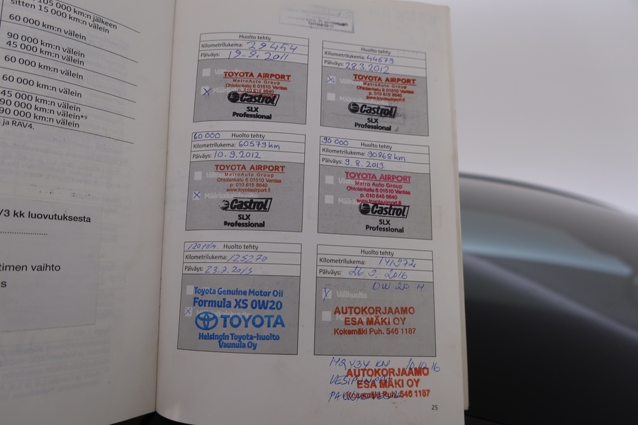 Toyota Verso vaihtoauto