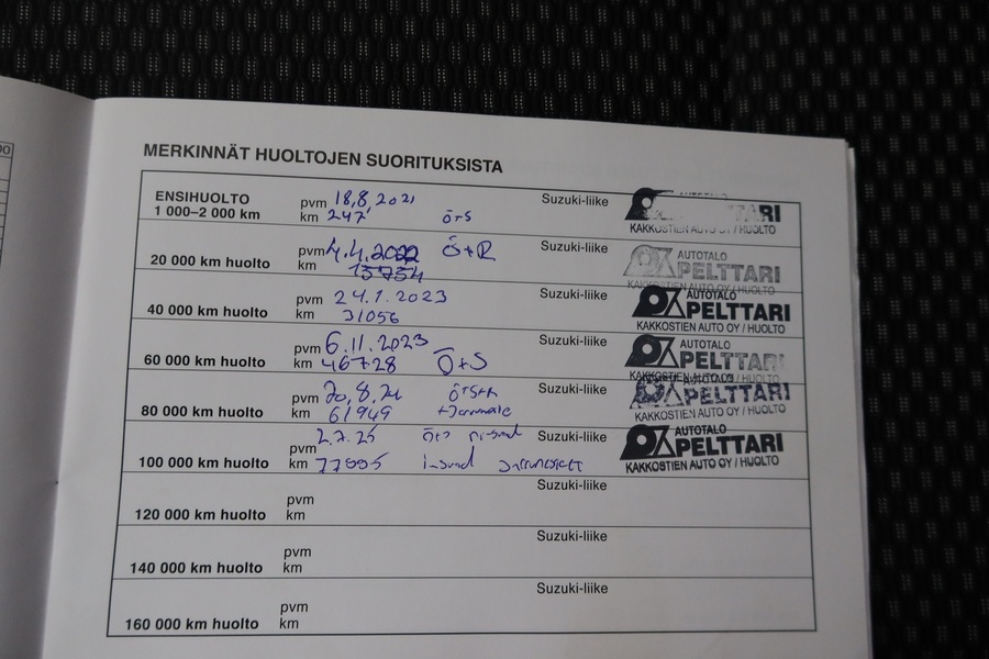 Suzuki Vitara vaihtoauto