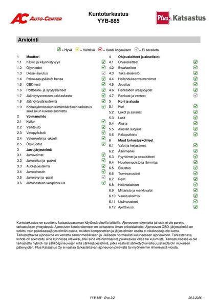 Toyota Yaris vaihtoauto