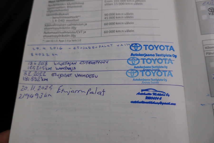 Toyota Yaris vaihtoauto