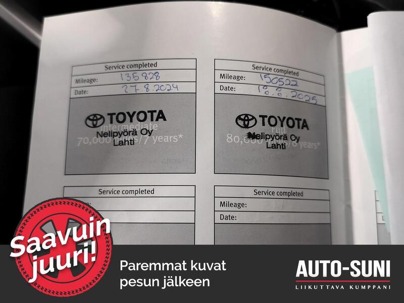 Toyota RAV4 vaihtoauto