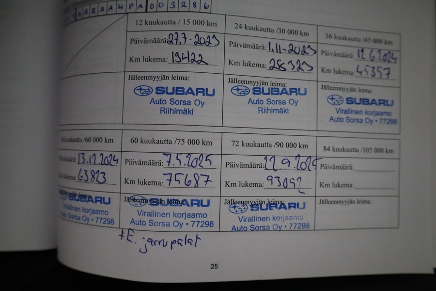 Subaru Solterra vaihtoauto