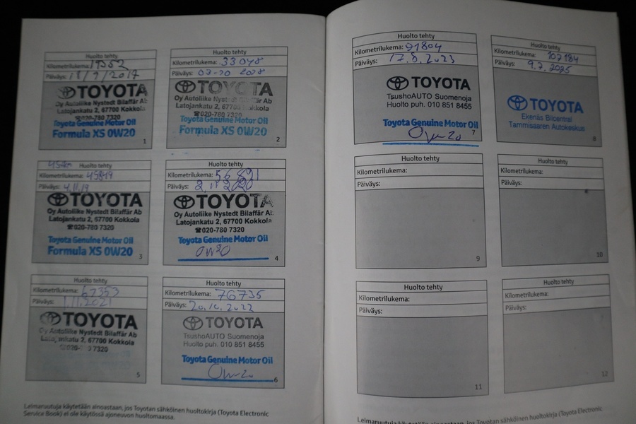 Toyota RAV4 vaihtoauto