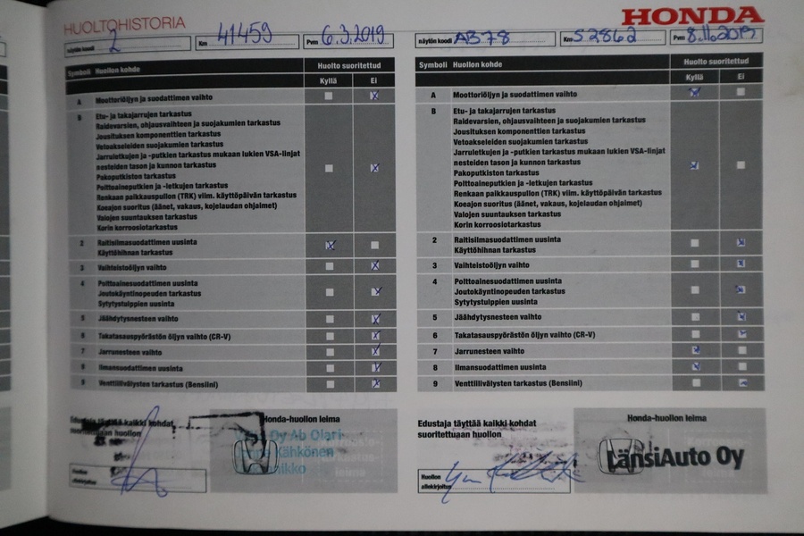 Honda Jazz vaihtoauto