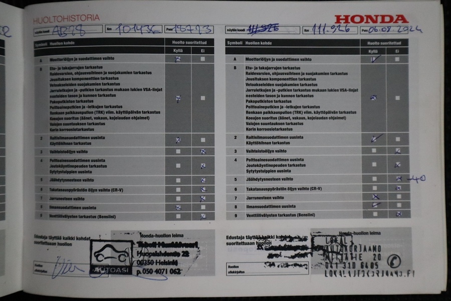 Honda Jazz vaihtoauto