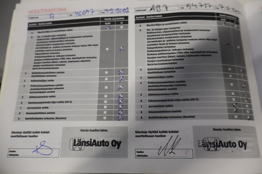 Honda CR-V vaihtoauto