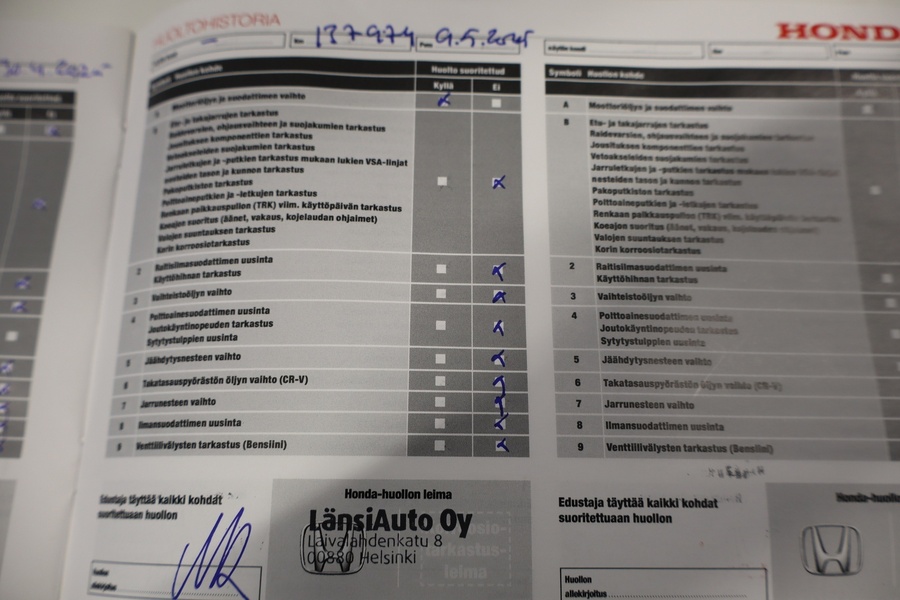 Honda CR-V vaihtoauto