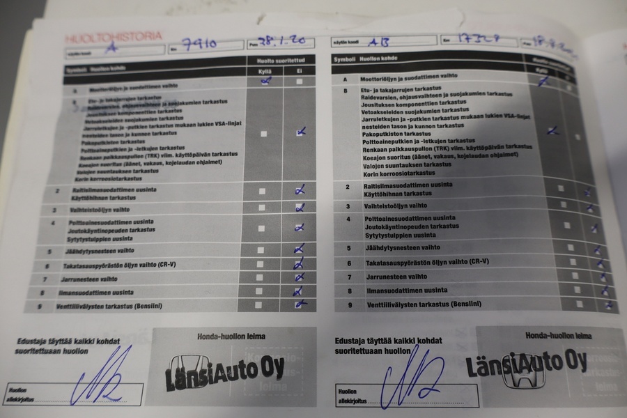 Honda CR-V vaihtoauto