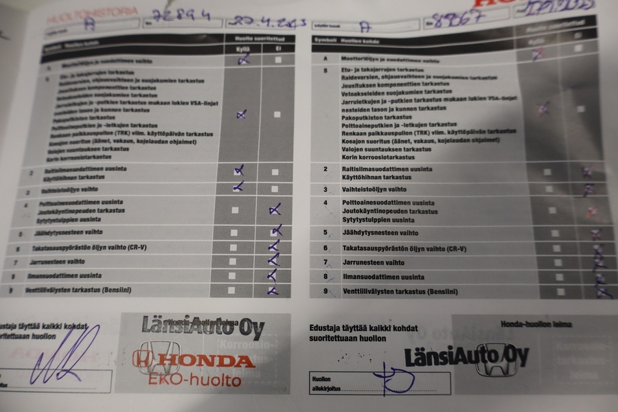 Honda CR-V vaihtoauto