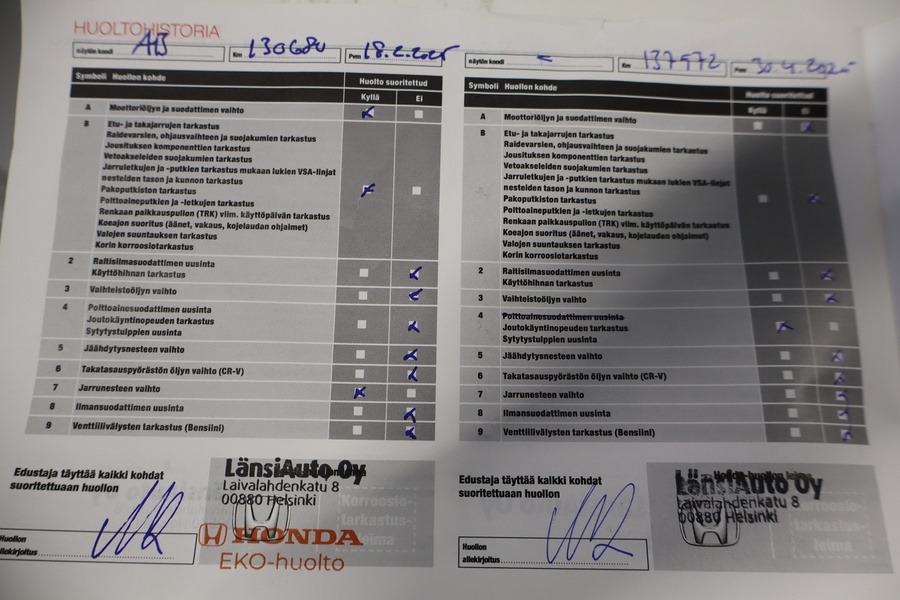 Honda CR-V vaihtoauto