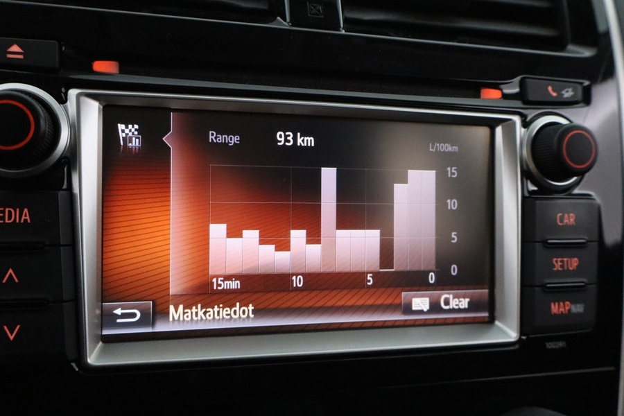 Toyota Verso-S vaihtoauto