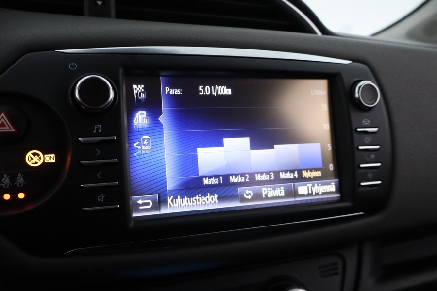 Toyota Yaris vaihtoauto