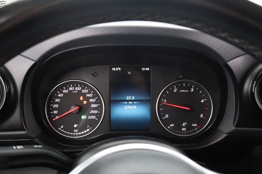 Mercedes-Benz Citan vaihtoauto