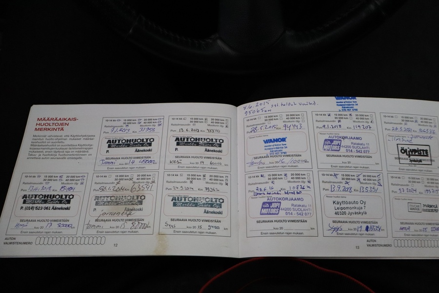 Nissan Juke vaihtoauto