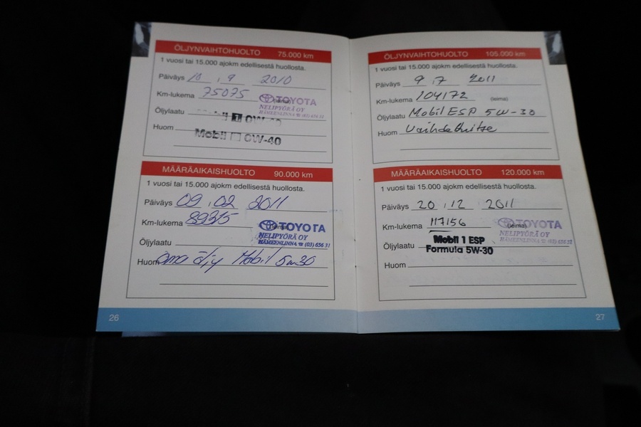 Toyota Corolla vaihtoauto