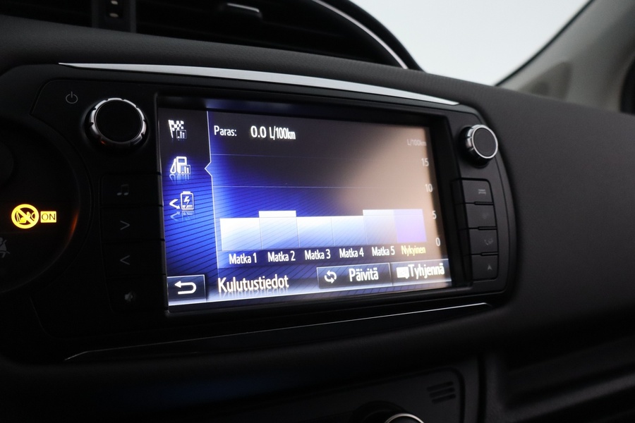 Toyota Yaris vaihtoauto