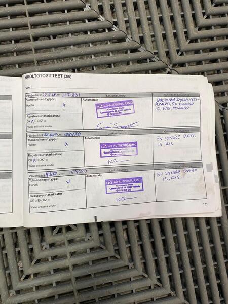 Dacia Duster vaihtoauto