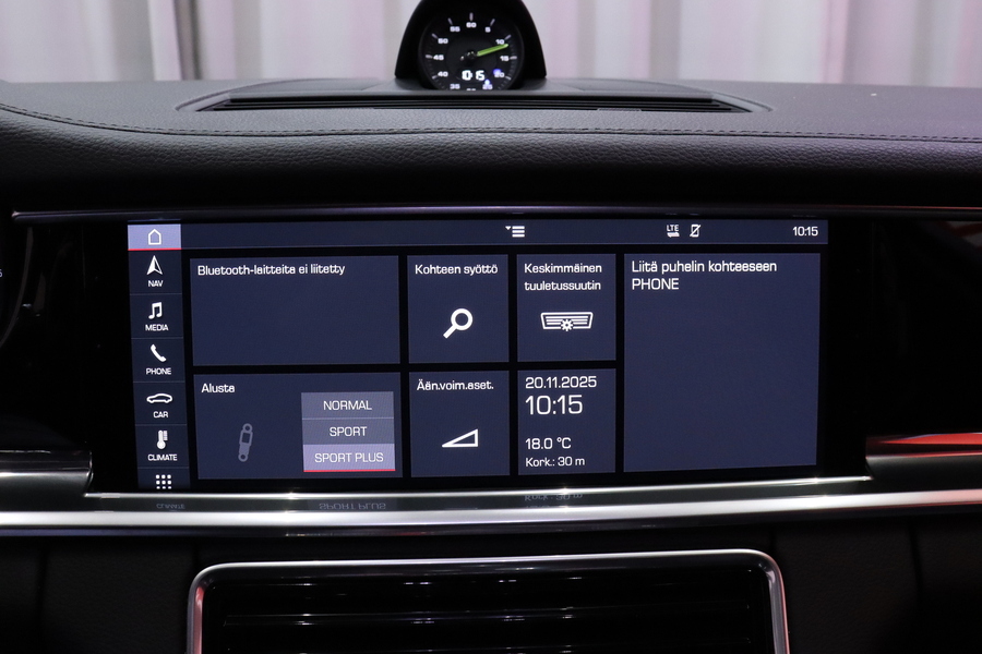 Porsche Panamera vaihtoauto