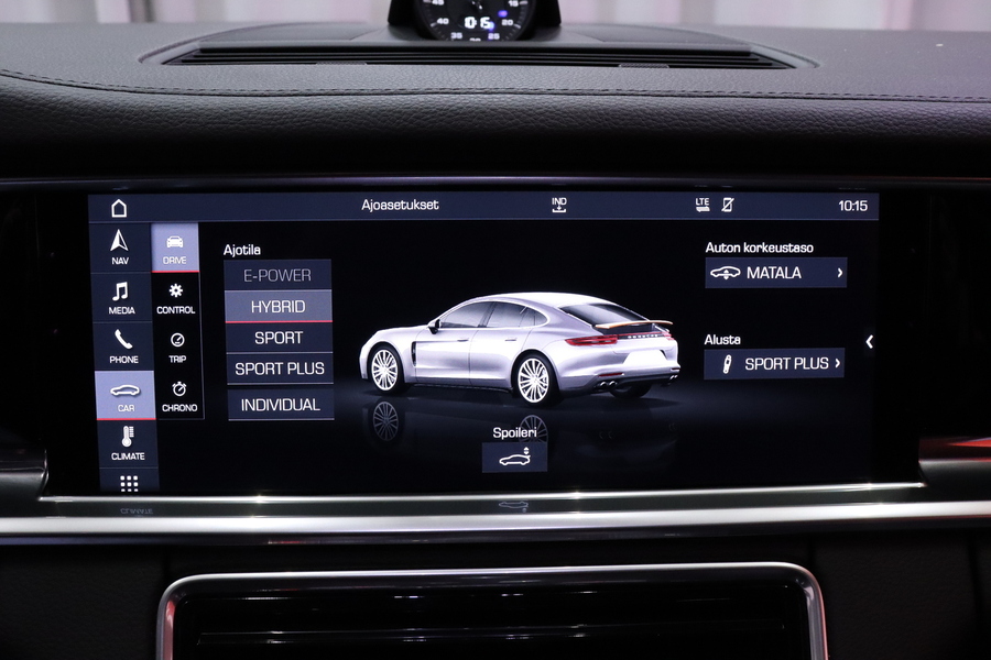 Porsche Panamera vaihtoauto