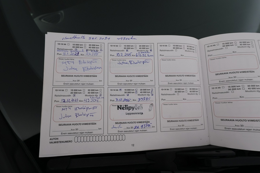 Nissan Micra vaihtoauto