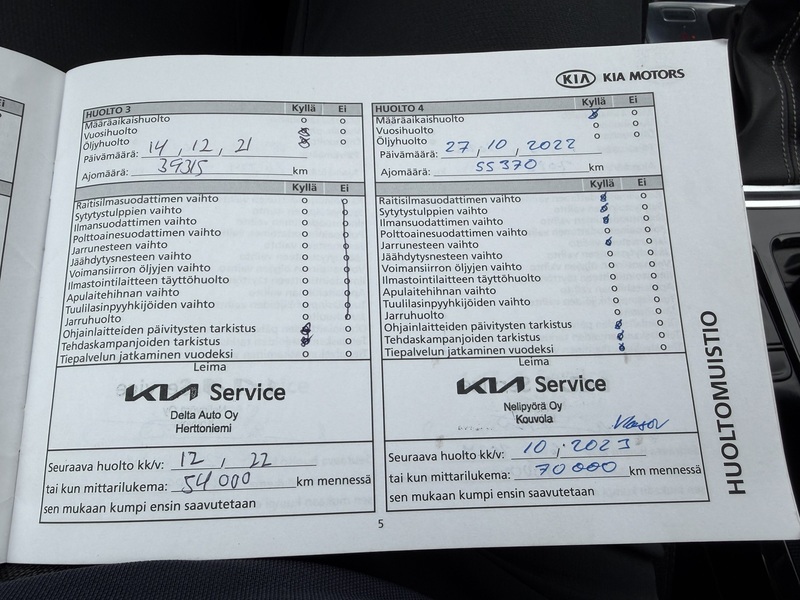 Kia Ceed vaihtoauto